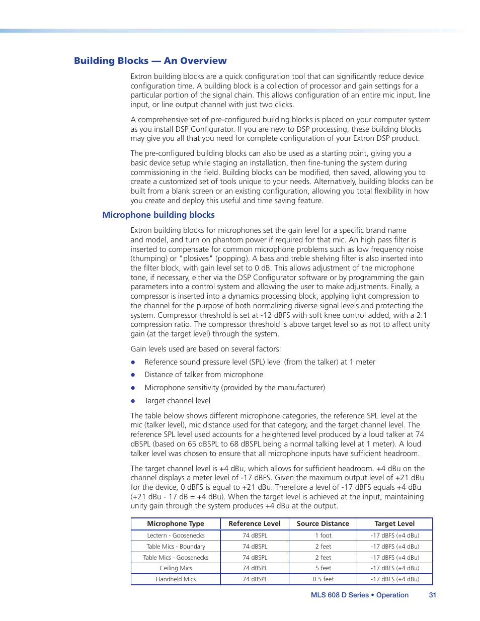 Building blocks — an overview, Microphone building blocks | Extron Electronics MLS 608 D Series User Guide User Manual | Page 37 / 100