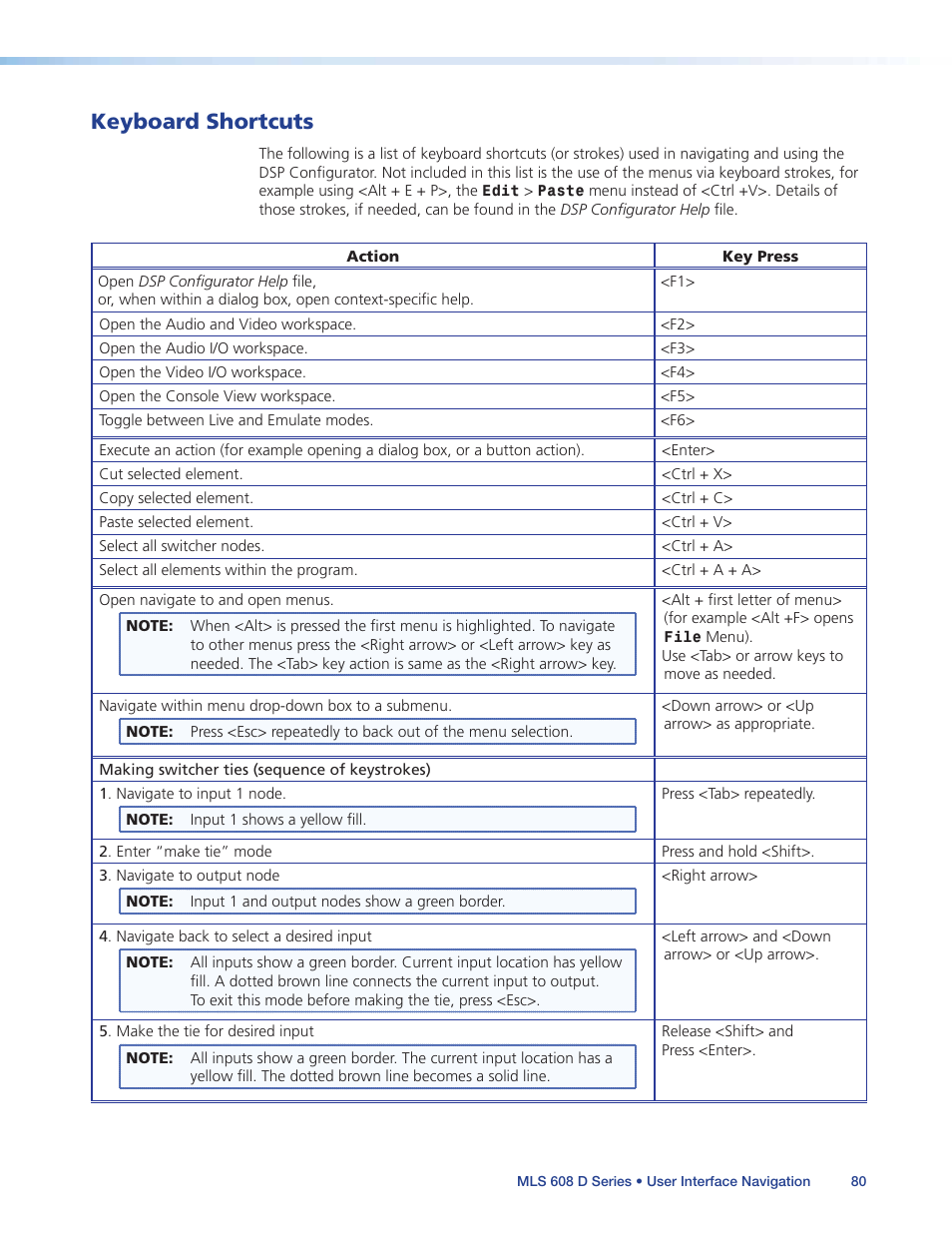 Keyboard shortcuts | Extron Electronics MLS 608 D Series User Guide User Manual | Page 86 / 100