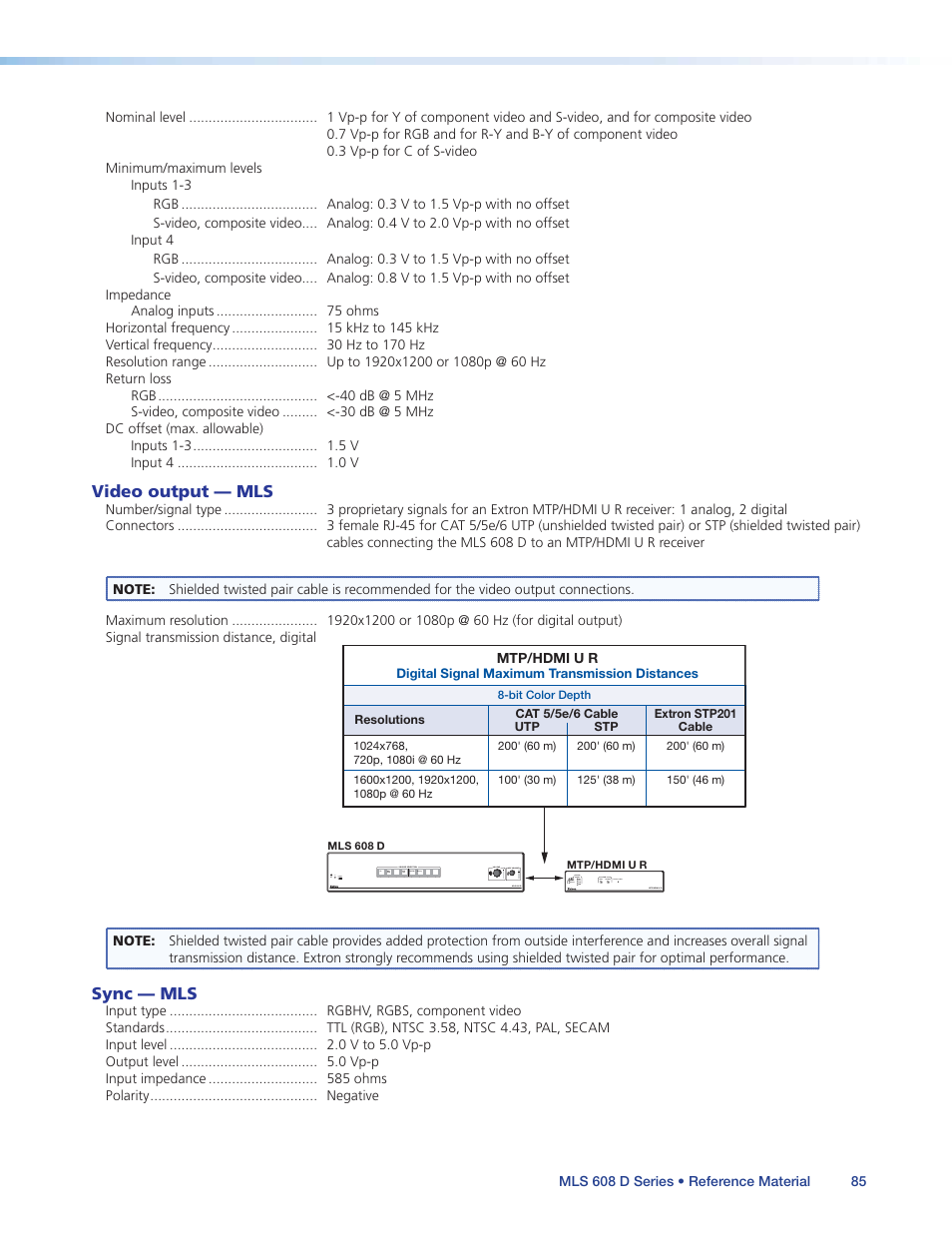 Video output — mls, Sync — mls | Extron Electronics MLS 608 D Series User Guide User Manual | Page 91 / 100