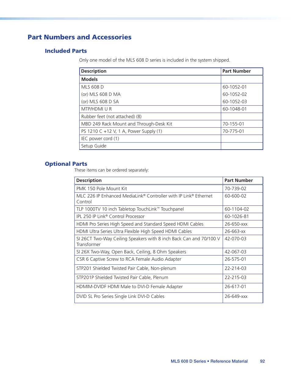 Part numbers and accessories, Included parts, Optional parts | Included parts optional parts | Extron Electronics MLS 608 D Series User Guide User Manual | Page 98 / 100