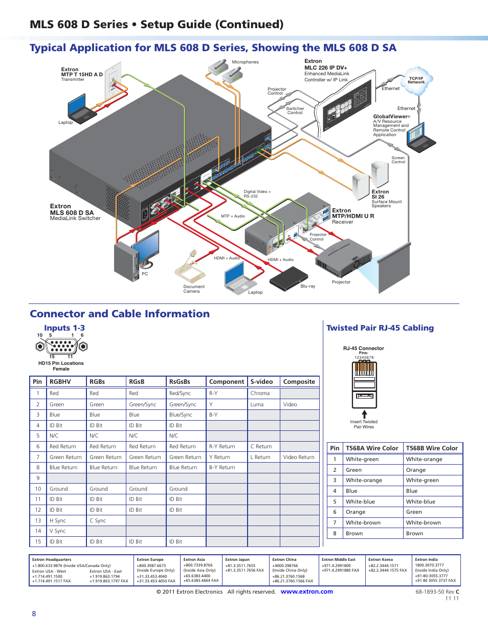 Mls 608 d series • setup guide (continued), Connector and cable information | Extron Electronics MLS 608 D Series Setup Guide User Manual | Page 8 / 8