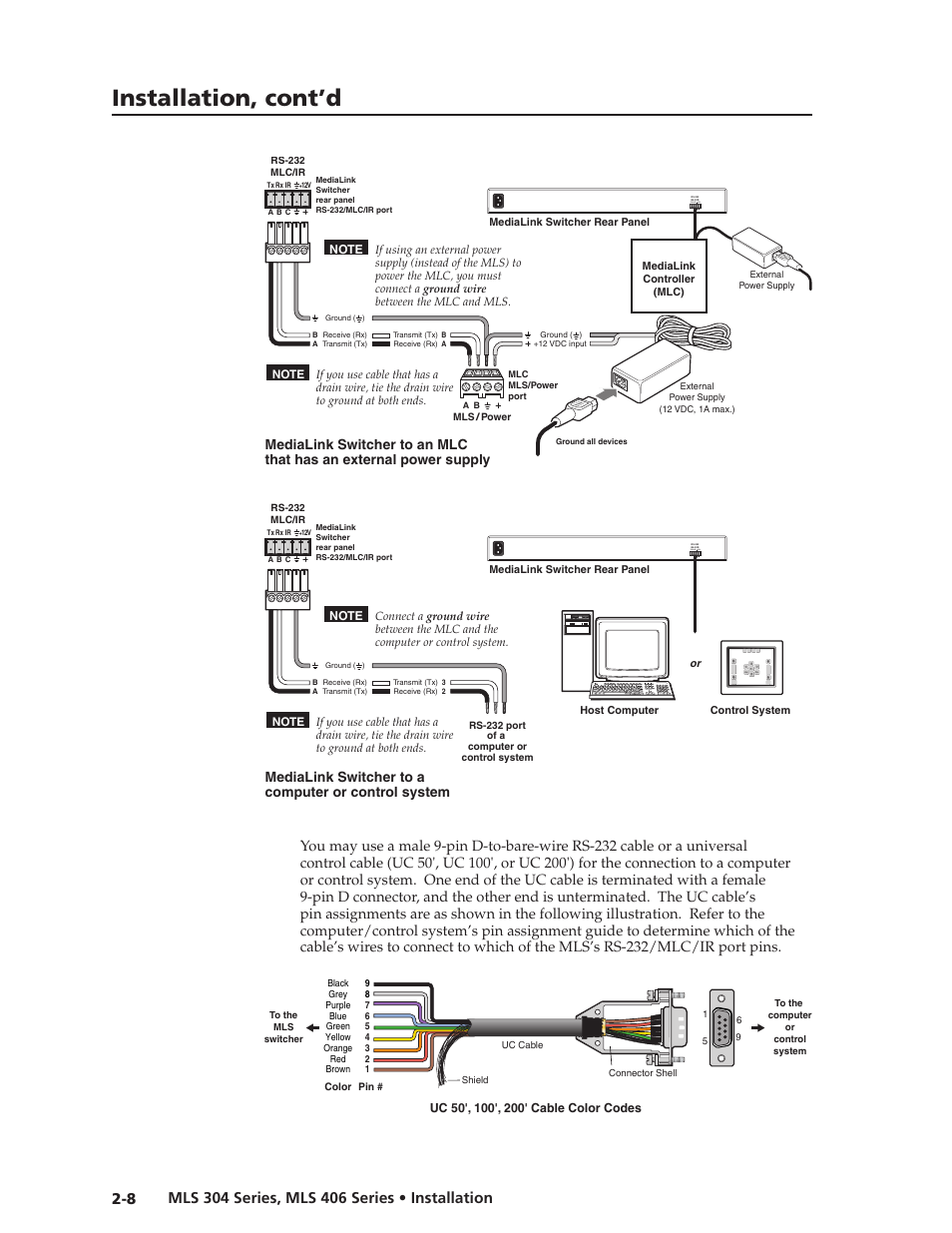 Preliminar y, Installation, cont’d, Medialink switcher to an mlc | Medialink switcher to an ir link, Tx rx ir +12v a b c, Medialink switcher to a computer or control system | Extron Electronics MLS 406SA User Manual | Page 16 / 62