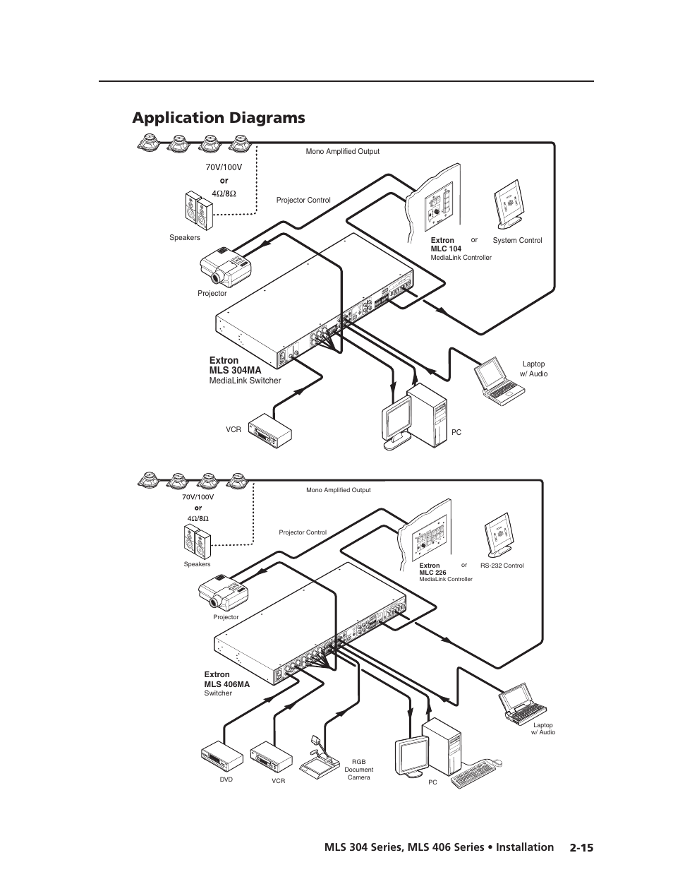 Preliminar y, Application diagrams | Extron Electronics MLS 406SA User Manual | Page 23 / 62