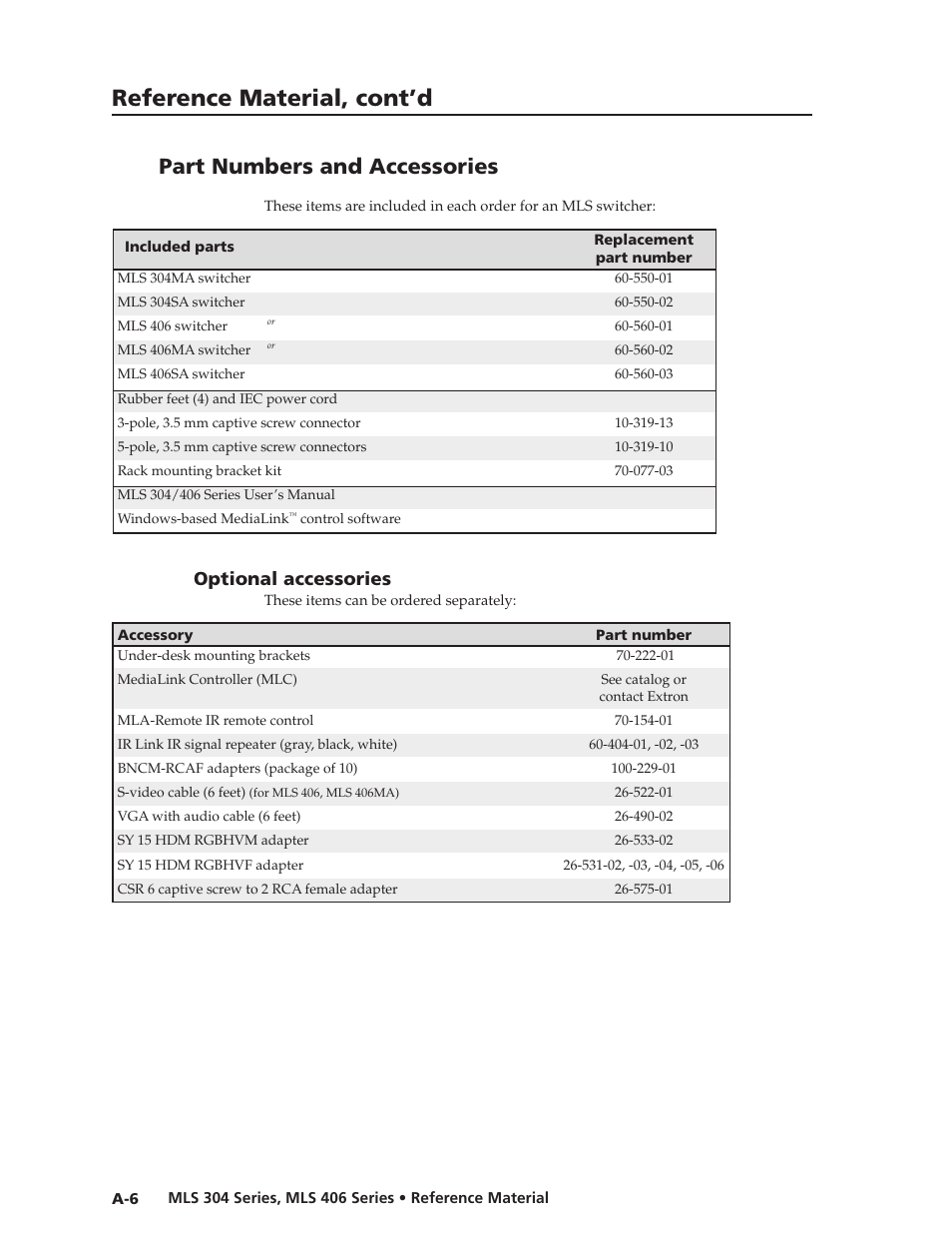 Preliminar y, Reference material, cont’d, Part numbers and accessories | Extron Electronics MLS 406SA User Manual | Page 54 / 62