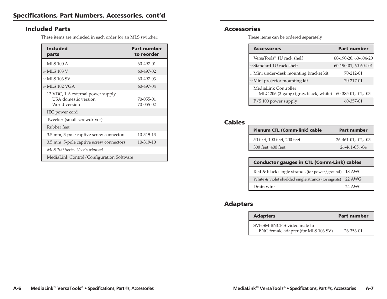 Included parts, Accessories, Cables | Adapters | Extron Electronics MLS 103 SV User Manual | Page 26 / 27