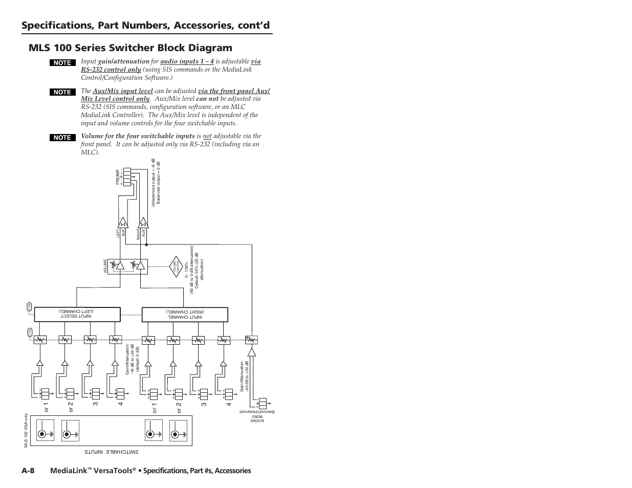 Mls 100 series switcher block diagram, Specifications, part numbers, accessories, cont’d, Medialink | Versatools, Specifications, part #s, accessories | Extron Electronics MLS 103 SV User Manual | Page 27 / 27