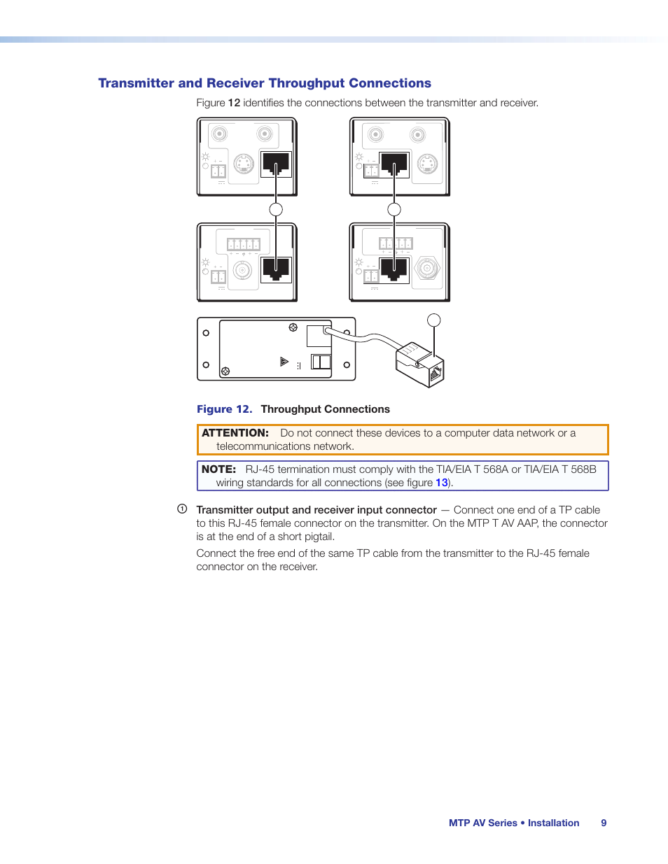 Transmitter and receiver throughput connections, Transmitter and receiver throughput, Connections | Mtp av series • installation 9 | Extron Electronics MTP AV Series User Guide User Manual | Page 15 / 23