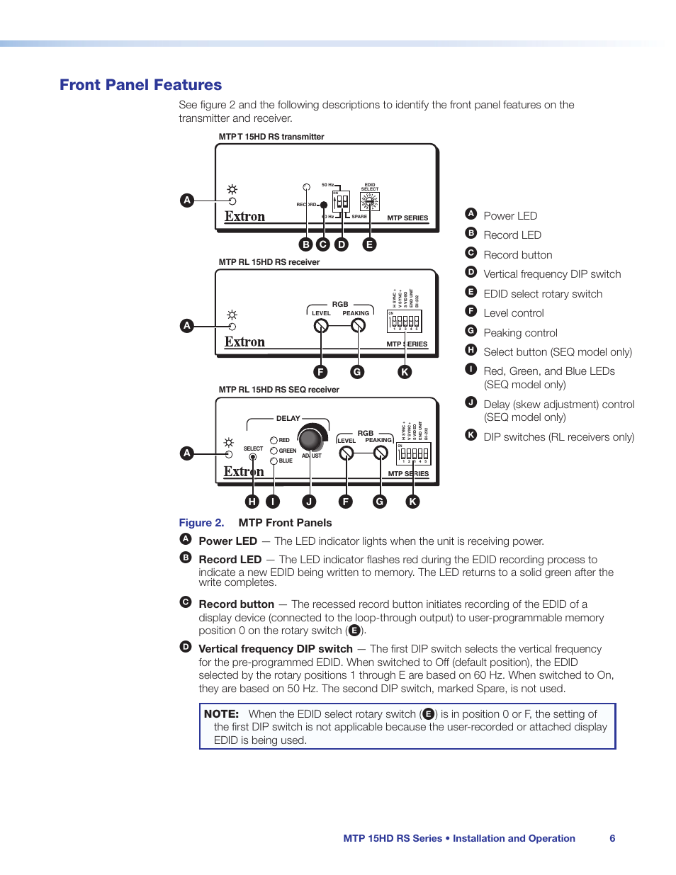 Front panel features, Panel features, E the edid (see | Ol (see | Extron Electronics MTP 15HD RS Series User Guide Rev. C User Manual | Page 12 / 25