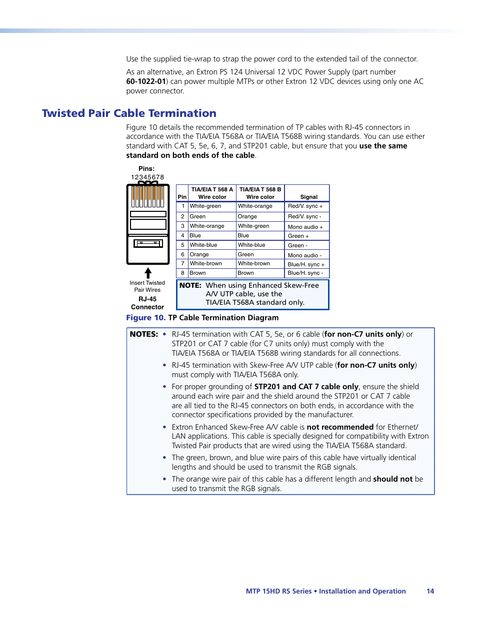 Twisted pair cable termination | Extron Electronics MTP 15HD RS Series User Guide Rev. F User Manual | Page 18 / 26