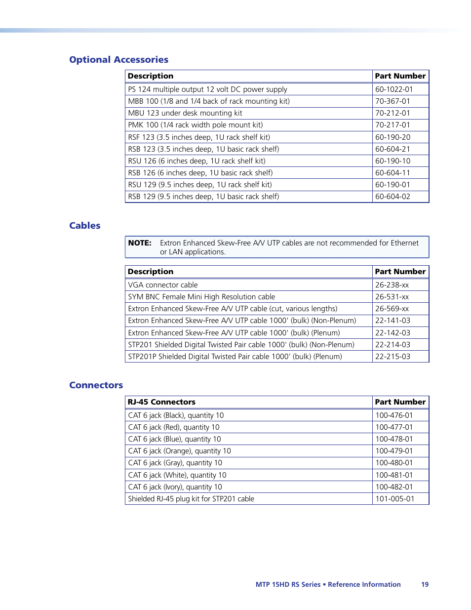 Optional accessories, Cables, Connectors | Optional accessories cables connectors | Extron Electronics MTP 15HD RS Series User Guide Rev. F User Manual | Page 23 / 26