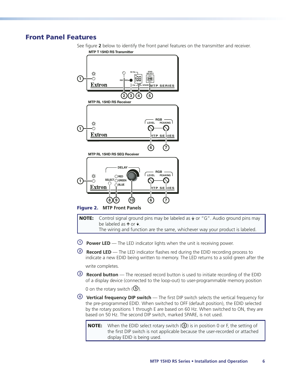 Front panel features, Ol (see | Extron Electronics MTP 15HD RS Series User Guide Rev. A User Manual | Page 10 / 24