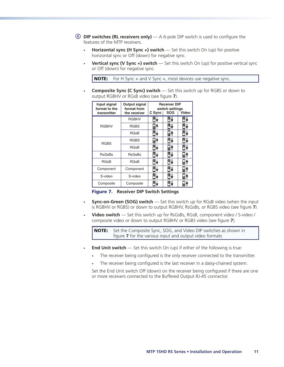 Extron Electronics MTP 15HD RS Series User Guide Rev. A User Manual | Page 15 / 24