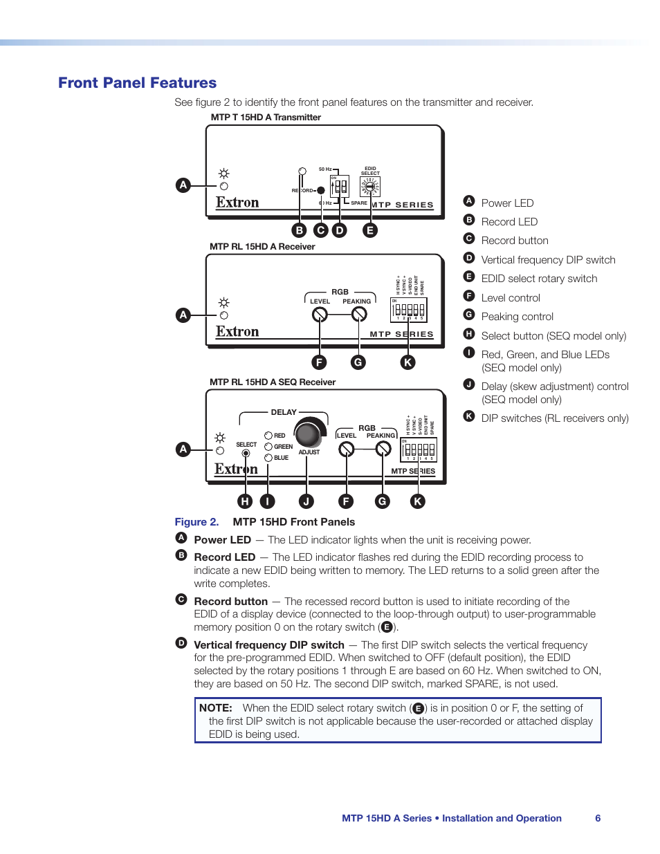 Front panel features, Panel features, E the edid (see | Ol (see | Extron Electronics MTP 15HD A Series User Guide Rev. C User Manual | Page 11 / 25