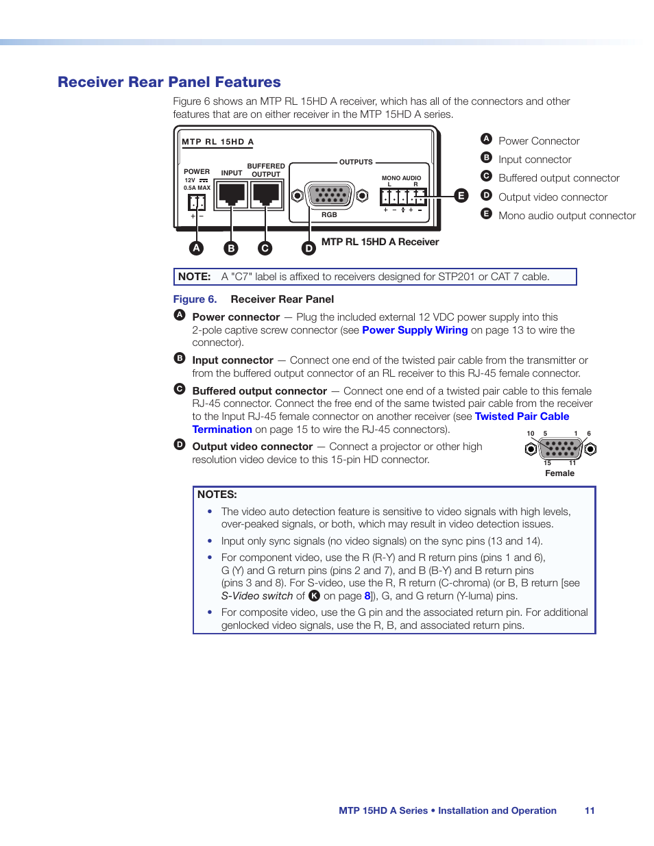 Receiver rear panel features, Eceiver outputs (see, Ed c b a | Extron Electronics MTP 15HD A Series User Guide Rev. C User Manual | Page 16 / 25