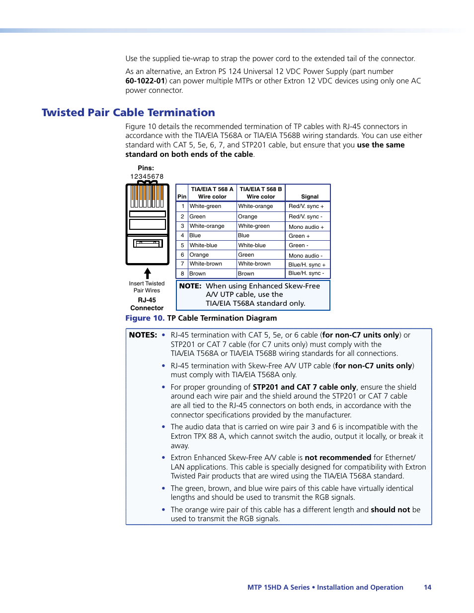 Twisted pair cable termination | Extron Electronics MTP 15HD A Series User Guide Rev. F User Manual | Page 18 / 26