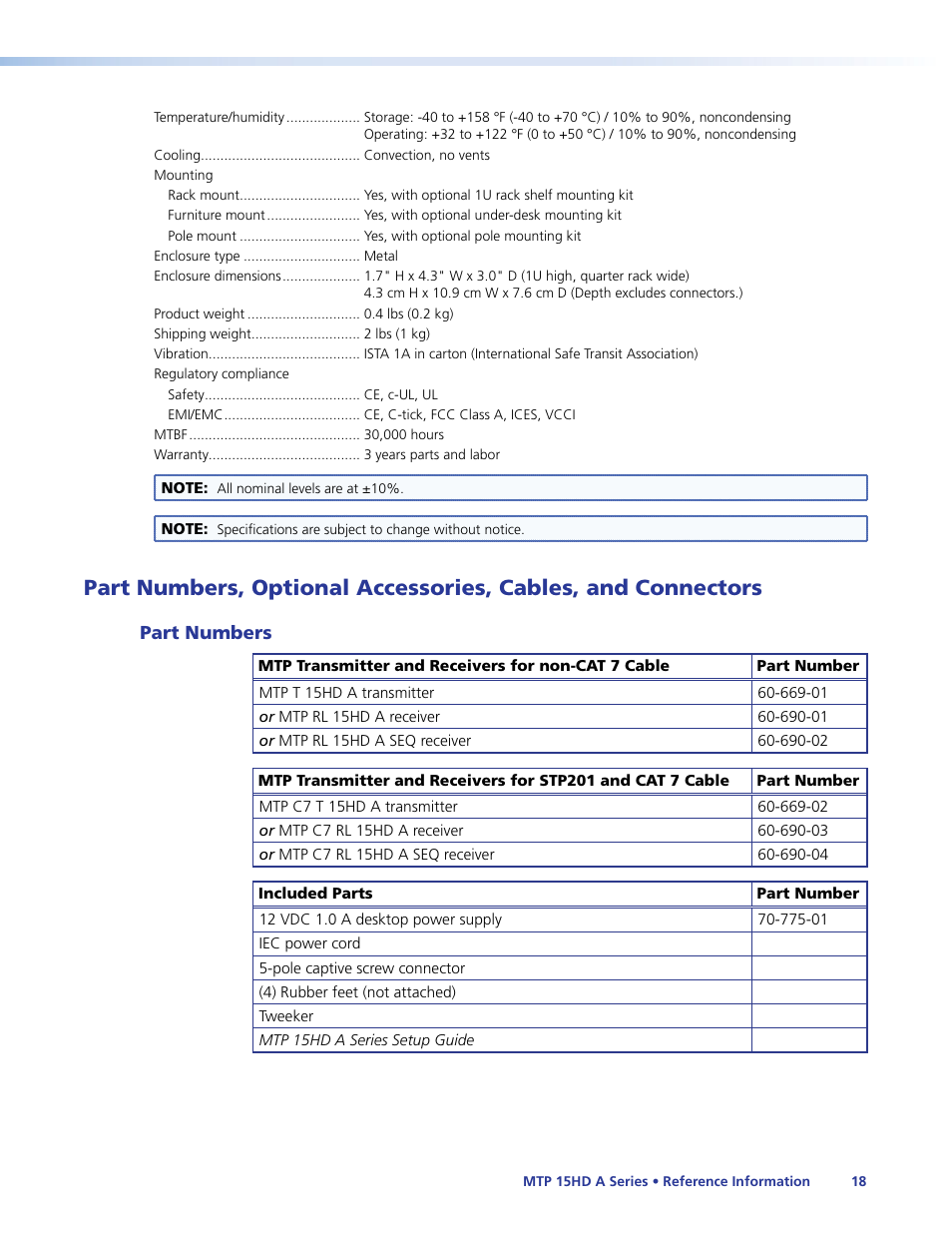 Part numbers, Part numbers, optional accessories, Cables, and connectors | Extron Electronics MTP 15HD A Series User Guide Rev. F User Manual | Page 22 / 26