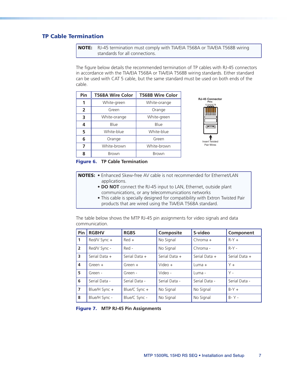 Tp cable termination, To wir | Extron Electronics MTP 1500RL 15HD RS SEQ User Guide User Manual | Page 13 / 22