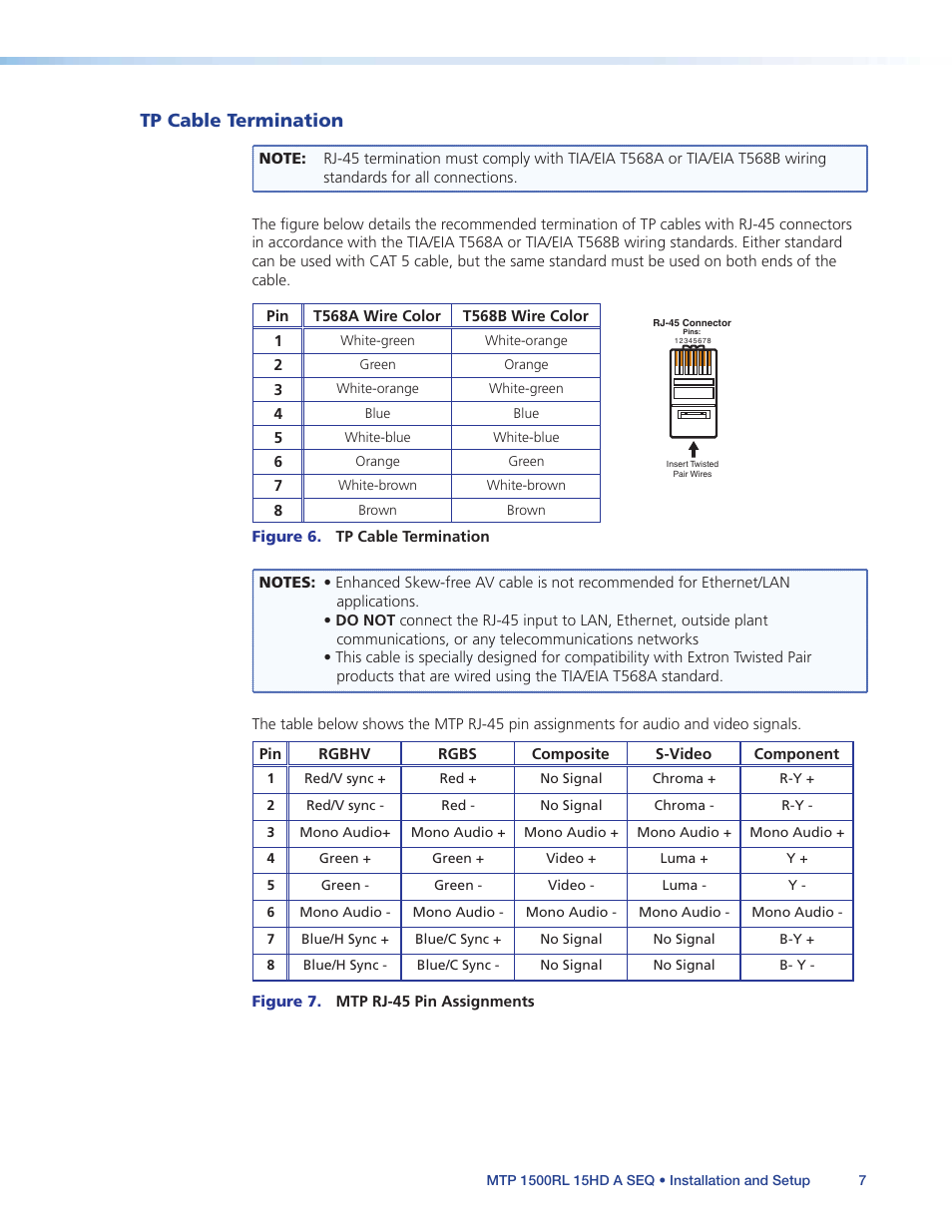 Tp cable termination, Ee “tp cable termination | Extron Electronics MTP 1500RL 15HD A SEQ User Guide User Manual | Page 13 / 22