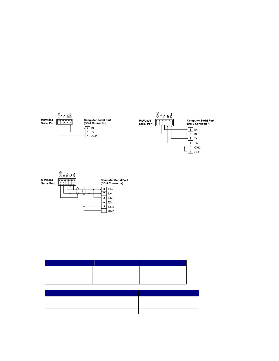 Extron Electronics MSX1616HR User Manual | Page 11 / 40