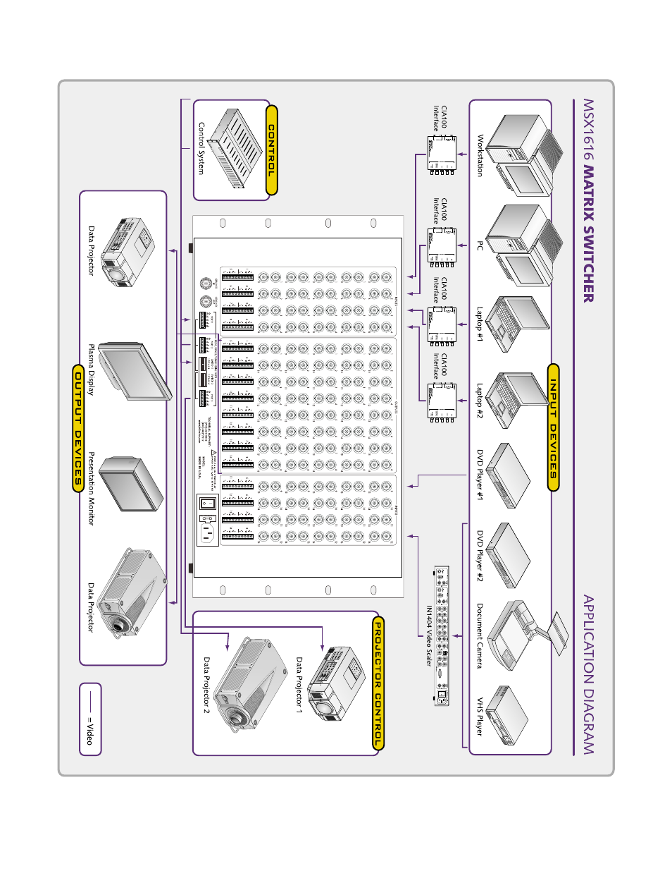 Extron Electronics MSX1616HR User Manual | Page 15 / 40