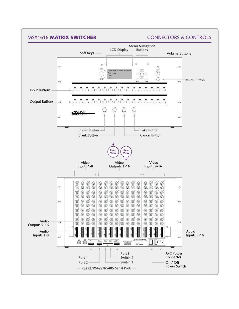 Extron Electronics MSX1616HR User Manual | Page 16 / 40
