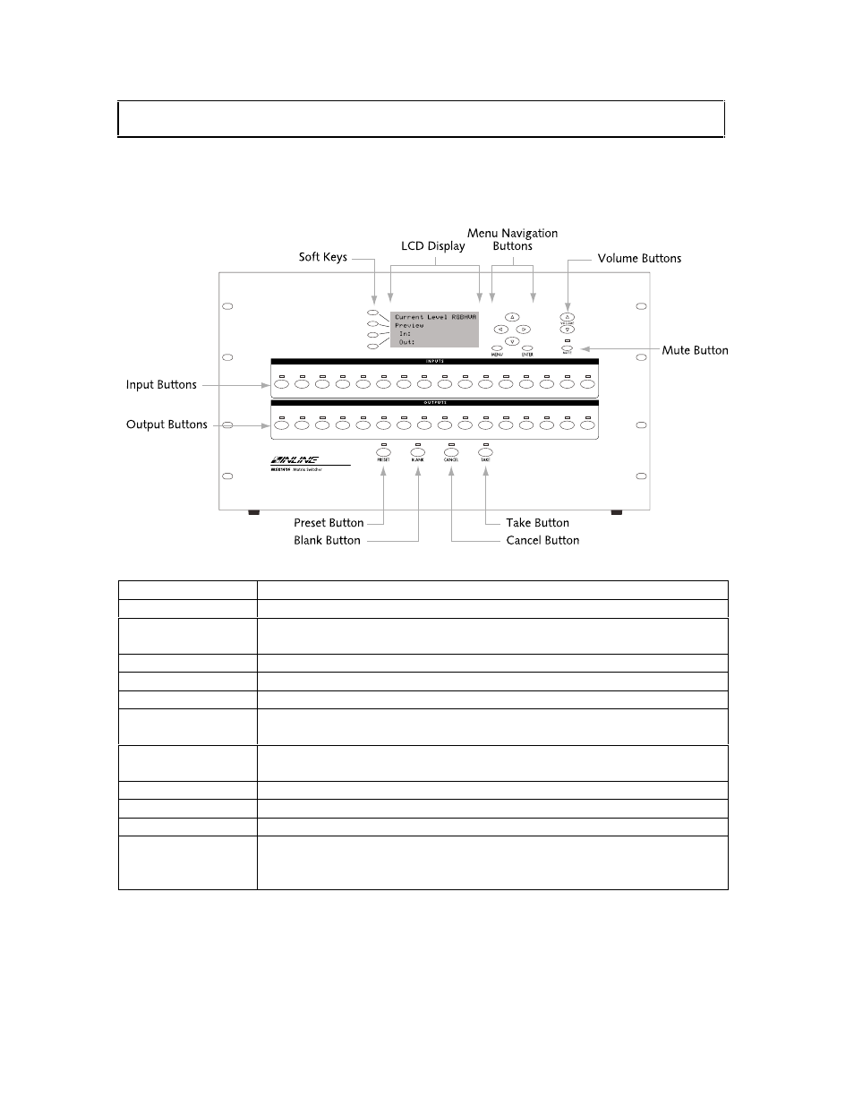 Operation | Extron Electronics MSX1616HR User Manual | Page 17 / 40
