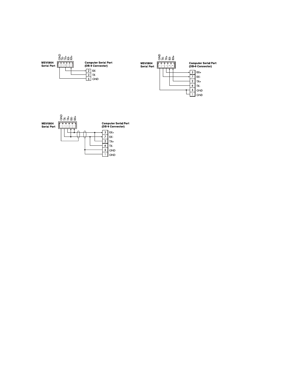 Extron Electronics MSX1616HR User Manual | Page 27 / 40