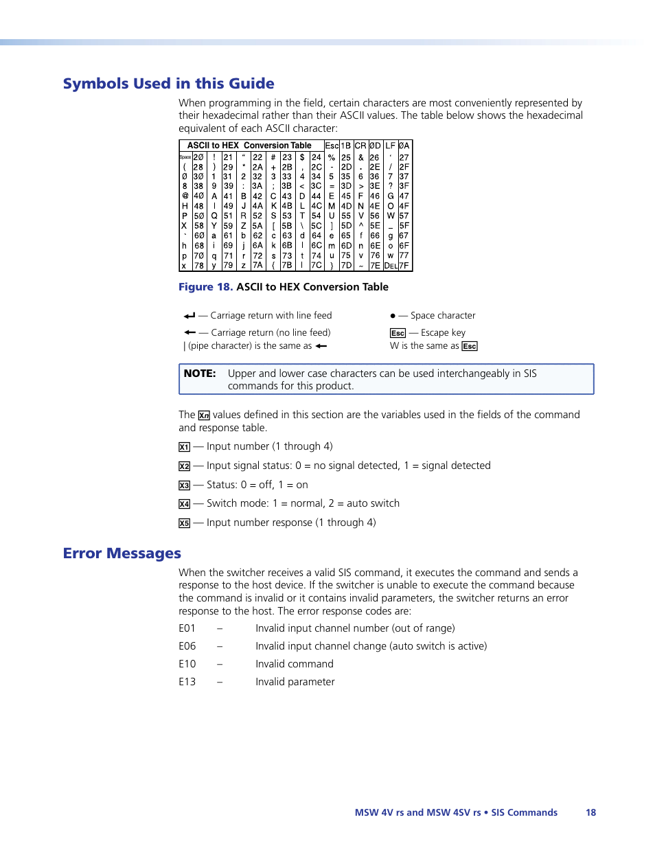 Symbols used in this guide, Error messages, Symbols used in this guide error messages | Extron Electronics MSW 4V rs User Guide User Manual | Page 24 / 30