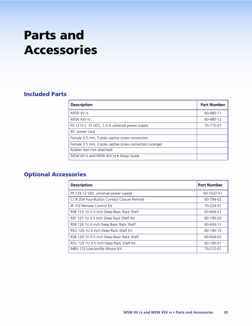 Parts and accessories, Included parts, Optional accessories | Included parts optional accessories | Extron Electronics MSW 4V rs User Guide User Manual | Page 26 / 30