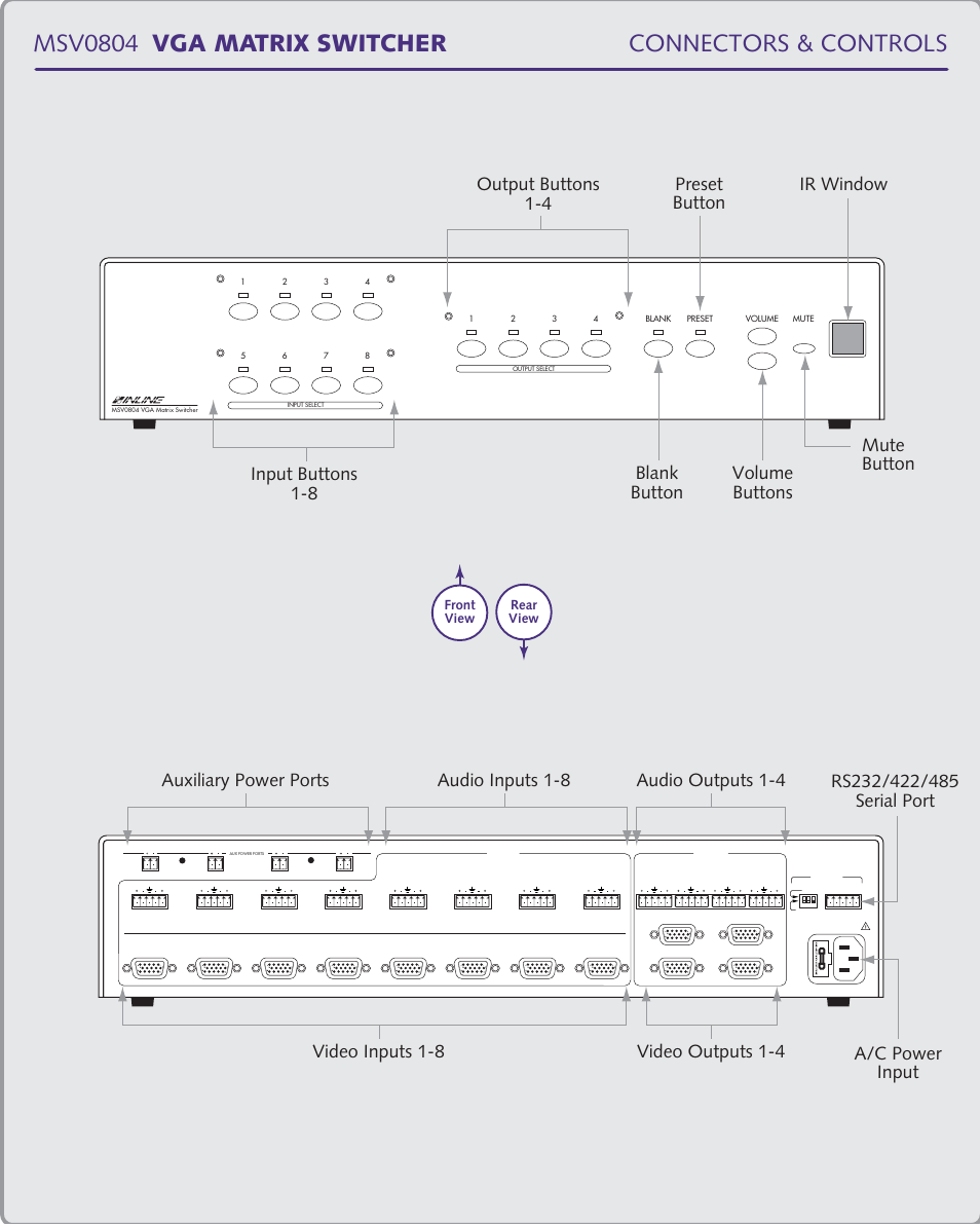 Msv0804 vga matrix switcher connectors & controls, Rear view front view | Extron Electronics MSV0804 User Manual | Page 10 / 26