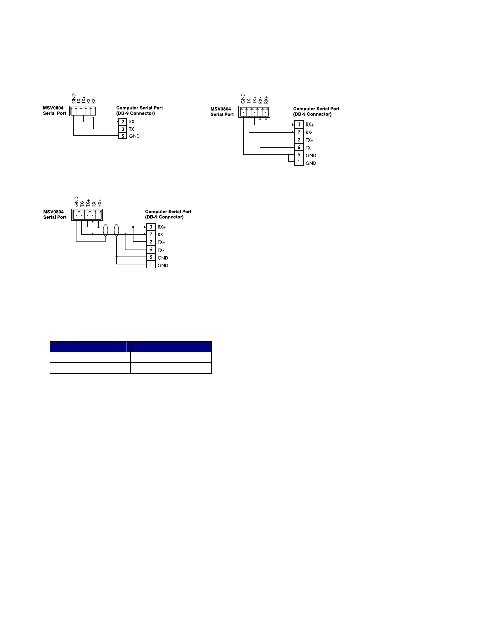 Extron Electronics MSV0804 User Manual | Page 14 / 26