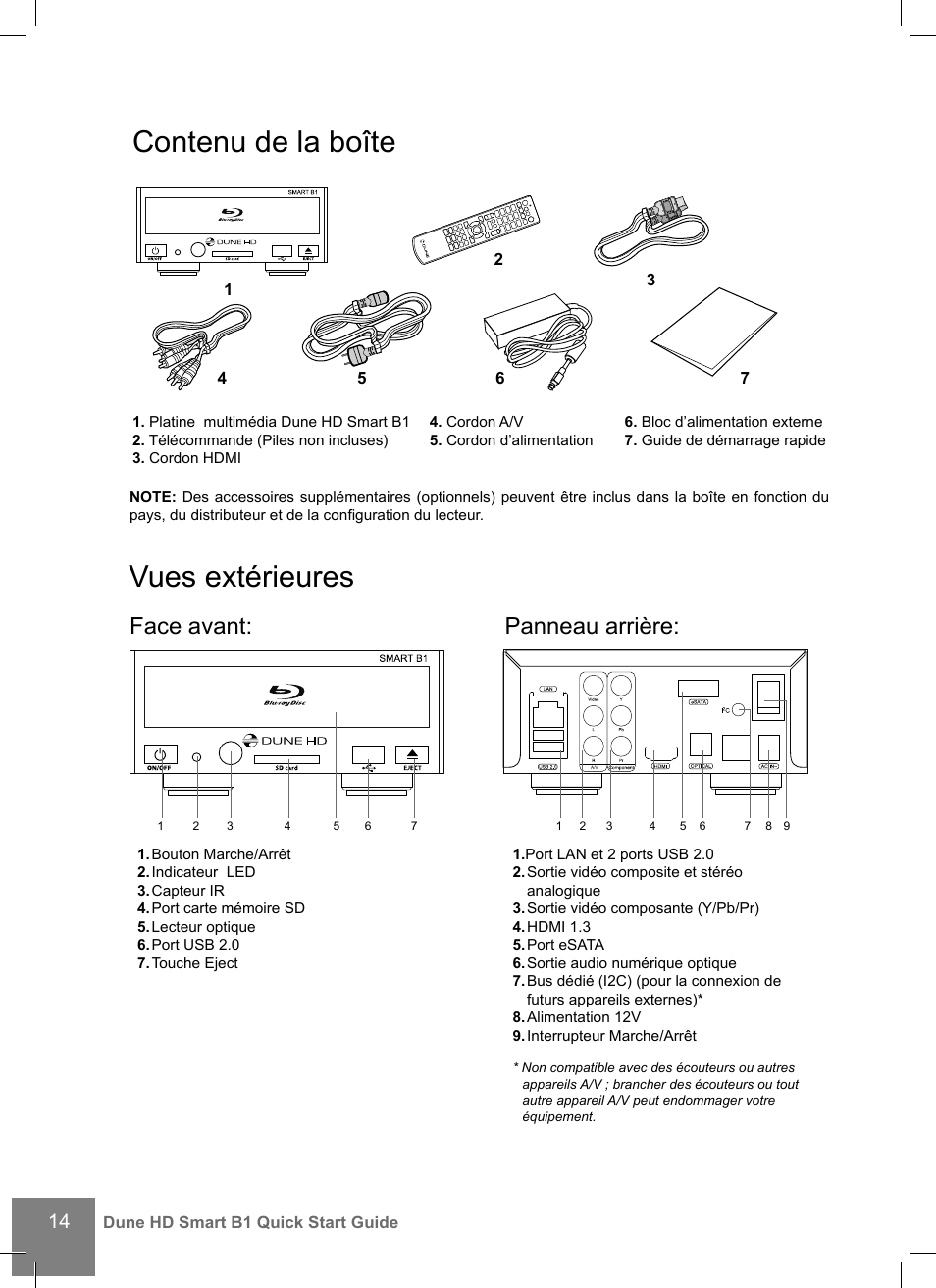 Contenu de la boîte, Vues extérieures, Face avant: panneau arrière | DUNE HD Smart B1 User Manual | Page 14 / 76