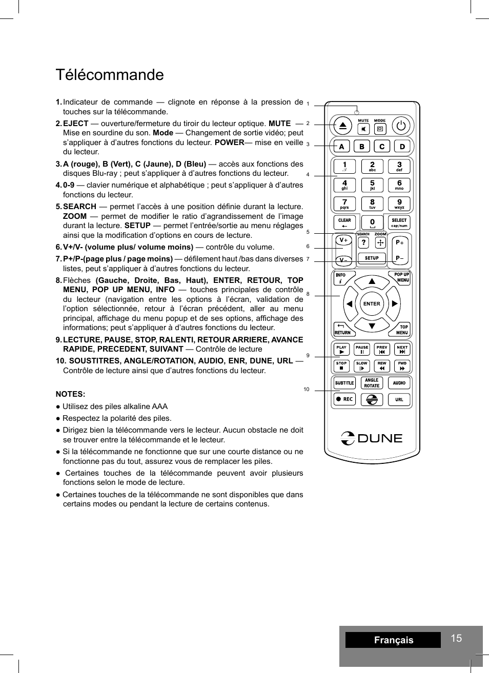 Télécommande, Français | DUNE HD Smart B1 User Manual | Page 15 / 76