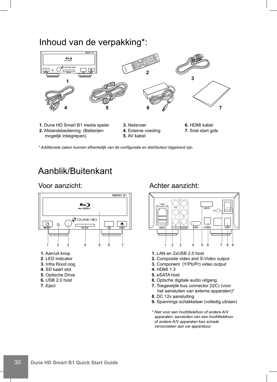 Inhoud van de verpakking, Aanblik/buitenkant, Voor aanzicht: achter aanzicht | DUNE HD Smart B1 User Manual | Page 30 / 76