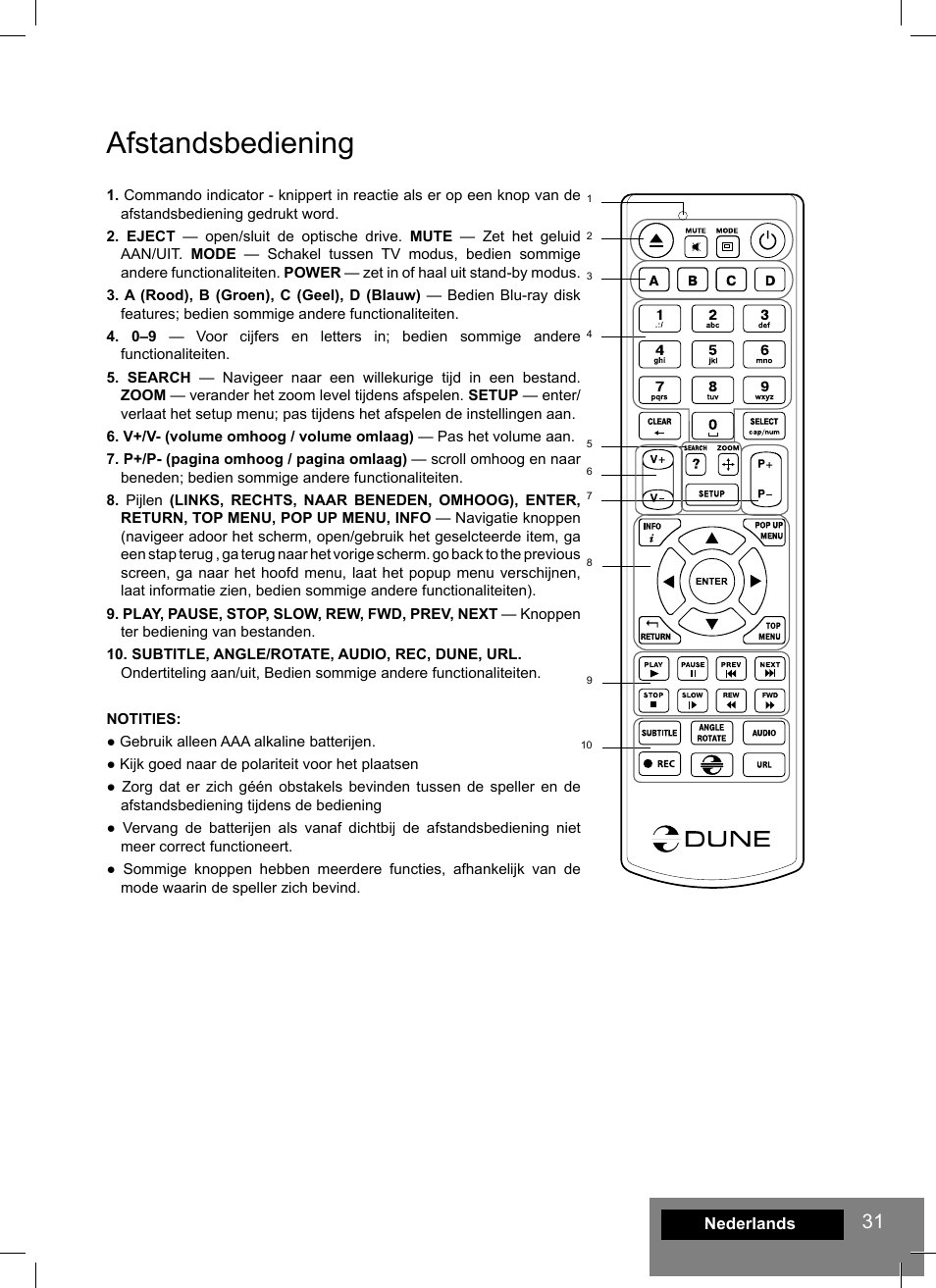 Afstandsbediening | DUNE HD Smart B1 User Manual | Page 31 / 76