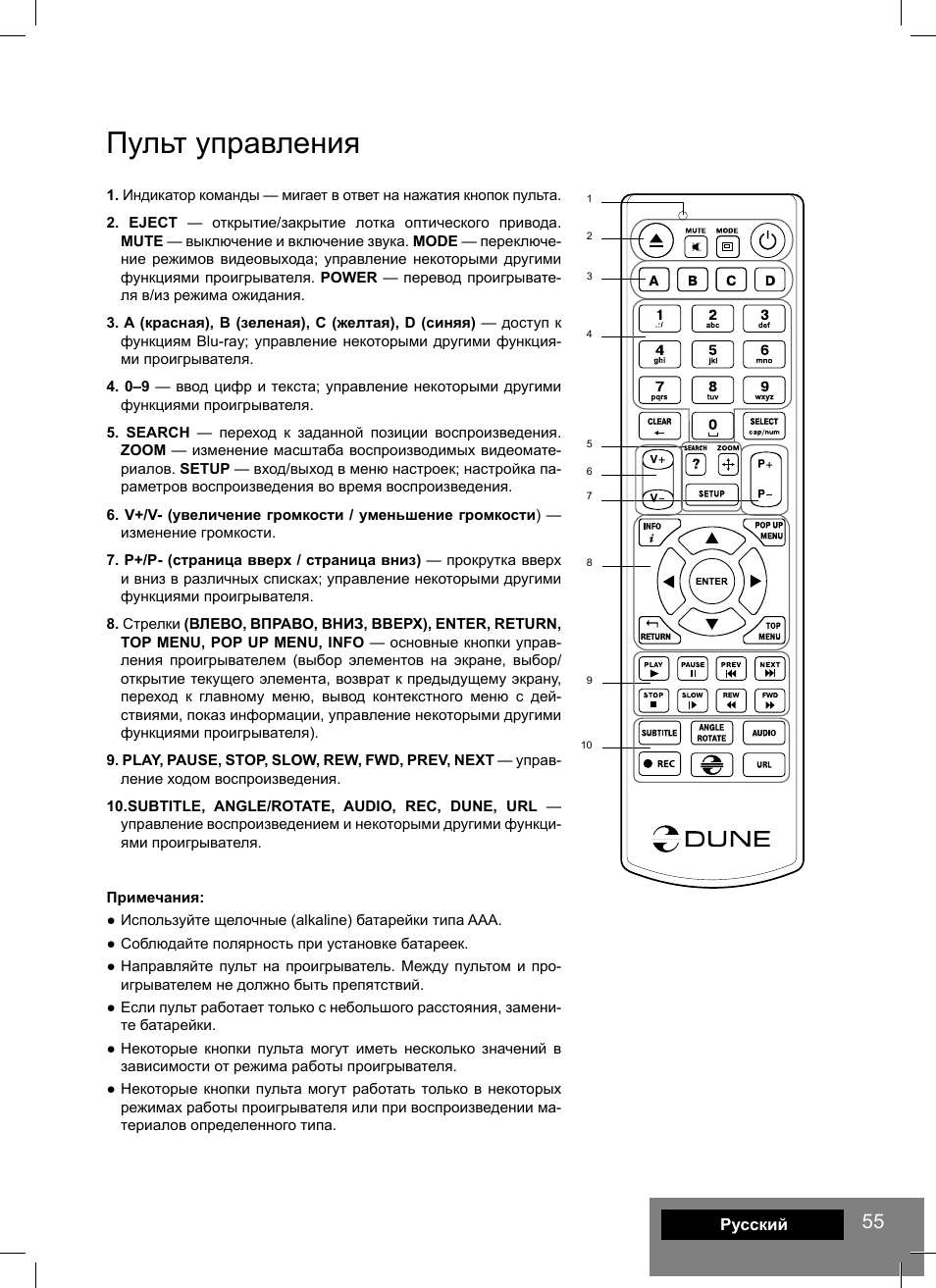 Пульт управления | DUNE HD Smart B1 User Manual | Page 55 / 76