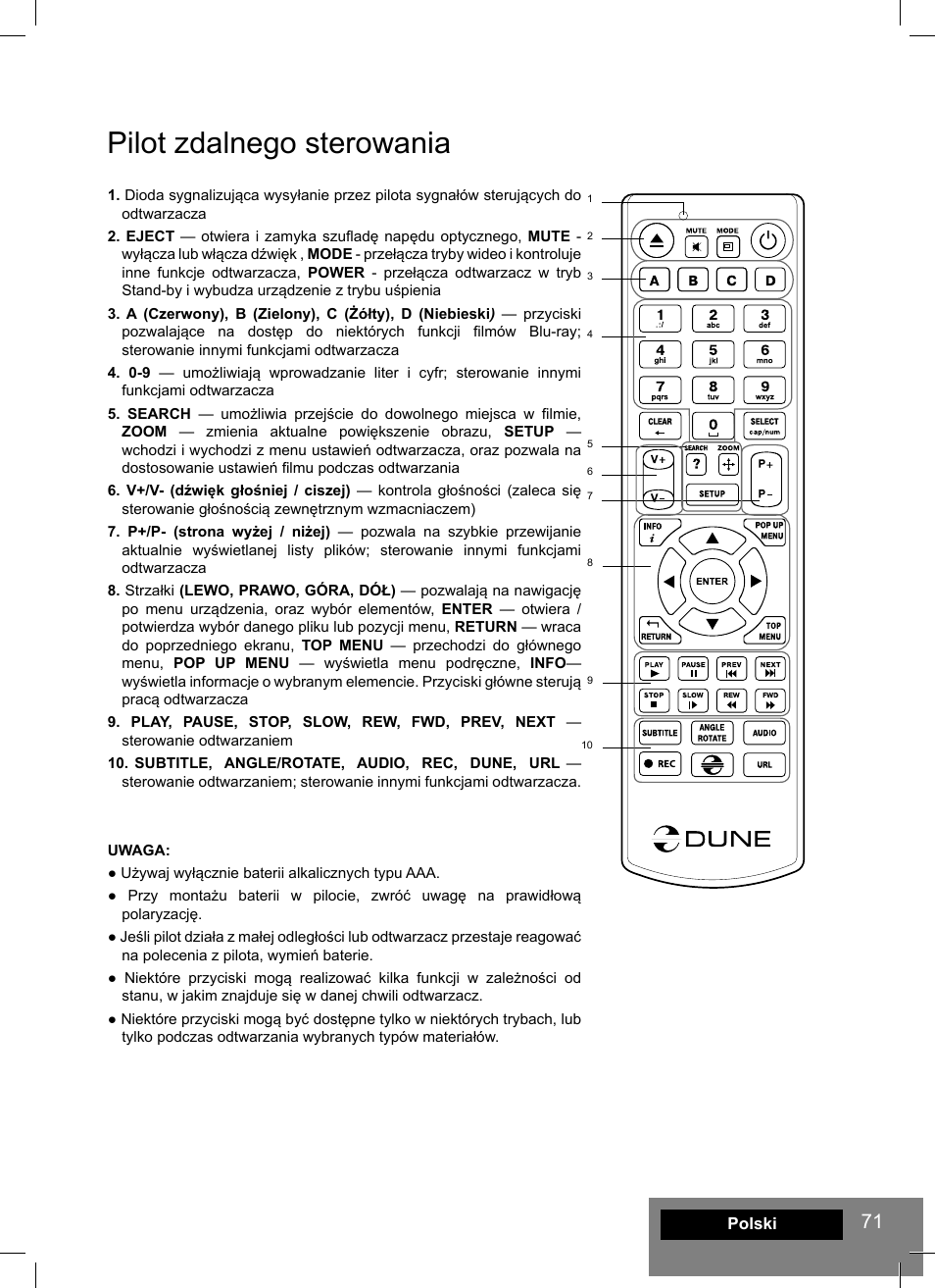 Pilot zdalnego sterowania | DUNE HD Smart B1 User Manual | Page 71 / 76