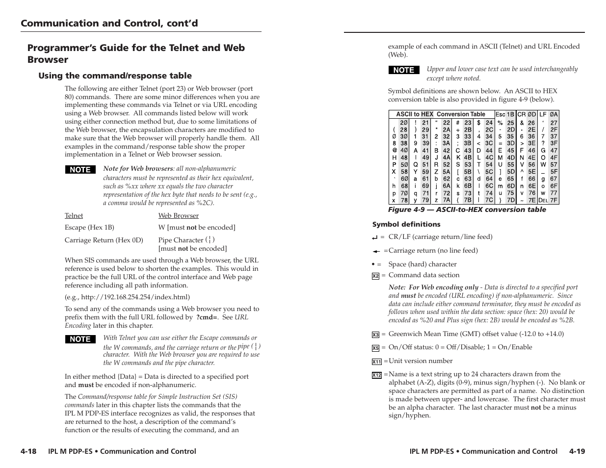 Communication and control, cont’d, Programmer’s guide for the telnet and web browser | Extron Electronics IPL M PDP-ES User Guide User Manual | Page 24 / 36
