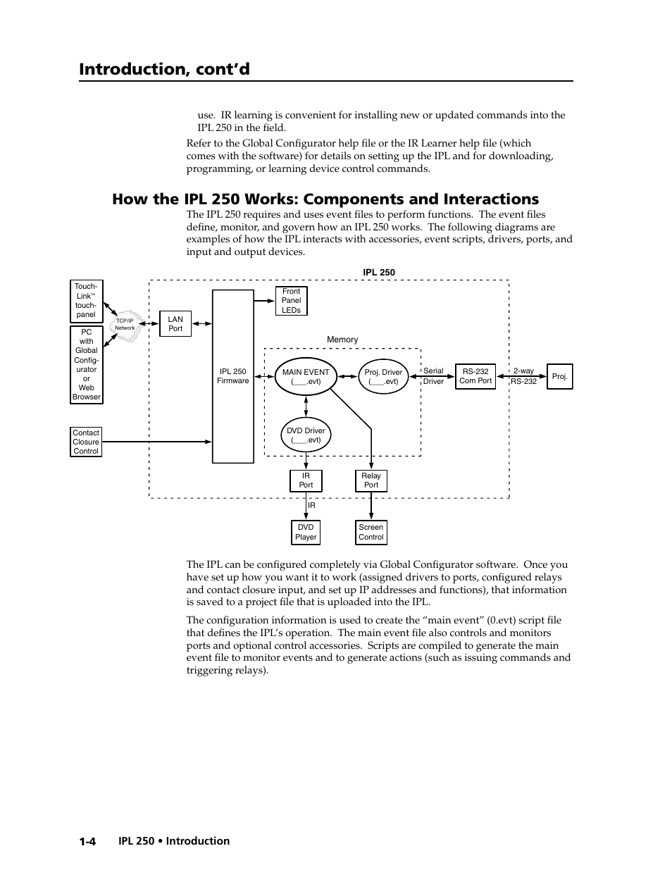 How the ipl 250 works: components and interactions, Optional touchlink touchpanels, Introduction, cont’d | Extron Electronics IPL 250 Reference Manual User Manual | Page 12 / 109