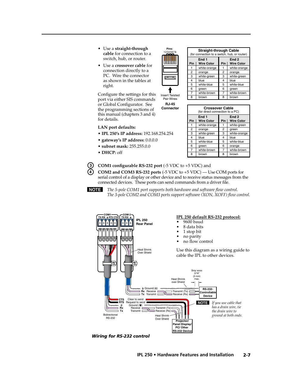 7 ipl 250 • hardware features and installation | Extron Electronics IPL 250 Reference Manual User Manual | Page 21 / 109