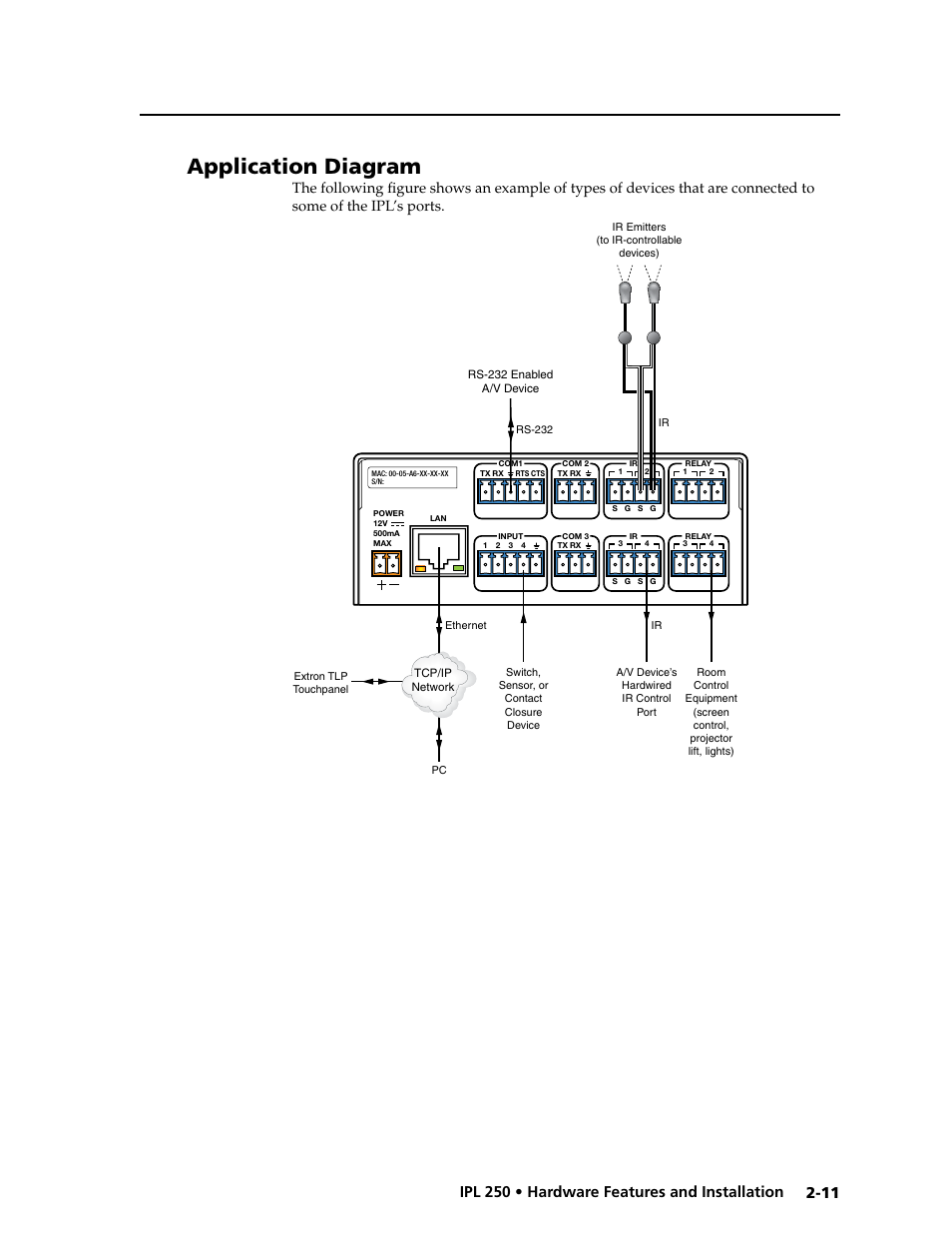 Application diagram | Extron Electronics IPL 250 Reference Manual User Manual | Page 25 / 109