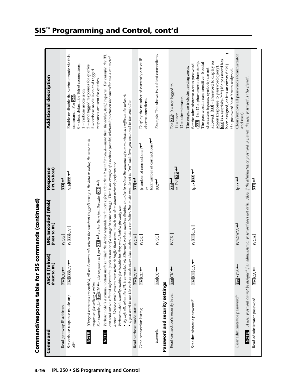 Verbose, See the cv command, Programming and control, cont’d | Extron Electronics IPL 250 Reference Manual User Manual | Page 72 / 109