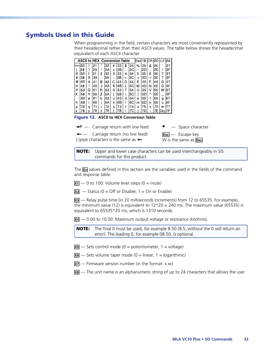 Symbols used in this guide | Extron Electronics MLA VC10 Plus User Guide User Manual | Page 38 / 45