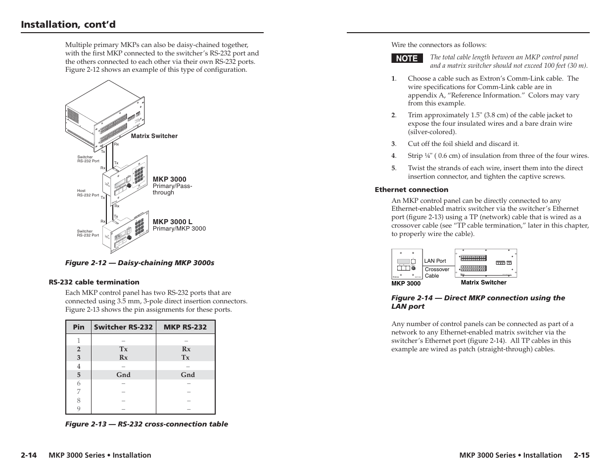 Rs-232 cable termination, Ethernet connection | Extron Electronics MKP 3000 Series User Manual | Page 16 / 55