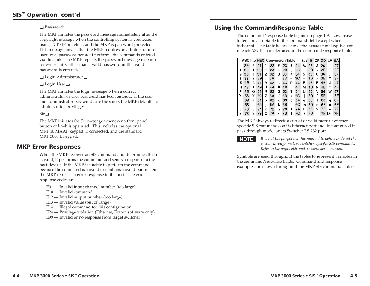 Mkp error responses, Using the command/response table, Operation, cont’d using the command/response table | Extron Electronics MKP 3000 Series User Manual | Page 32 / 55