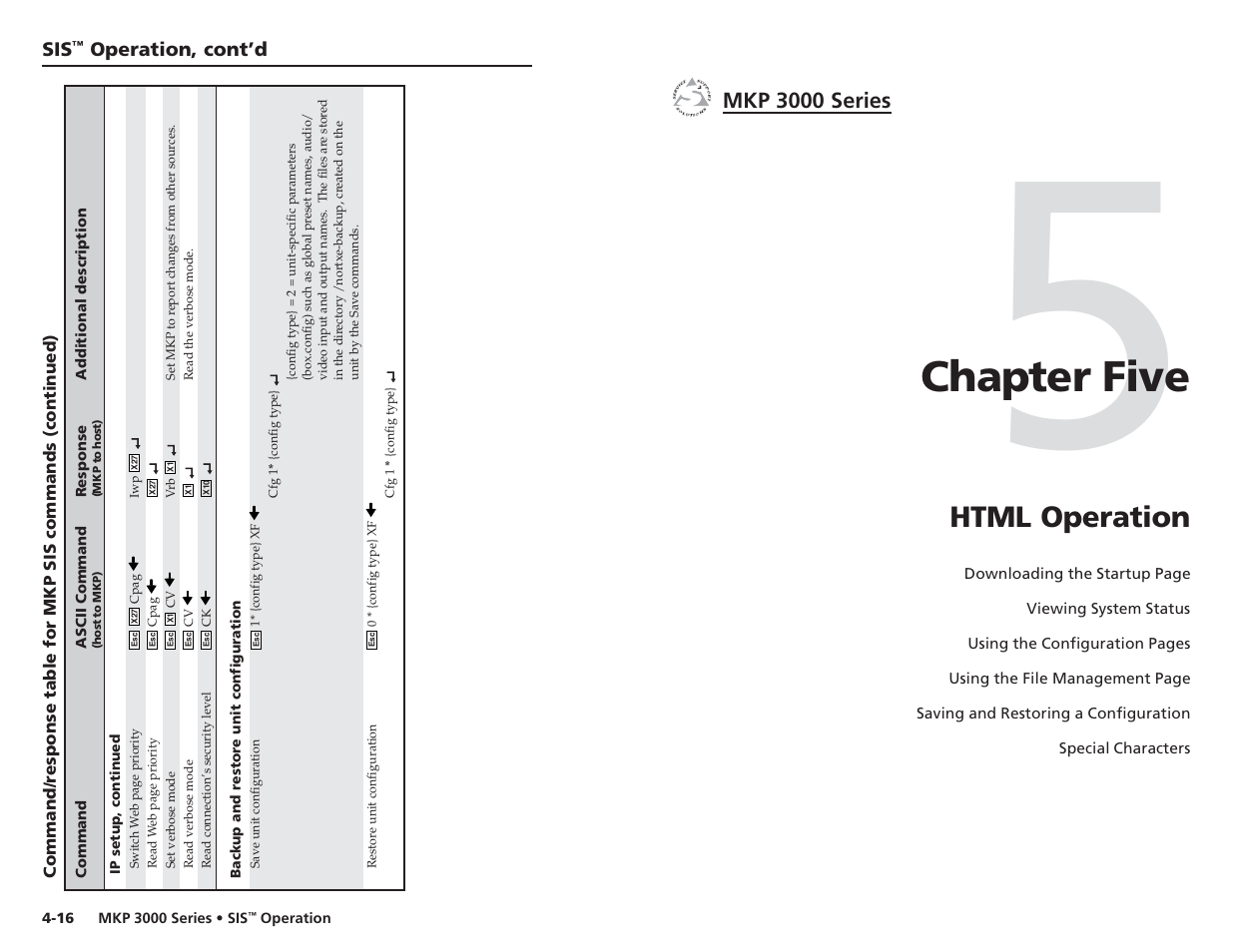 Html operation, Chapter five, Mkp 3000 series | Extron Electronics MKP 3000 Series User Manual | Page 38 / 55