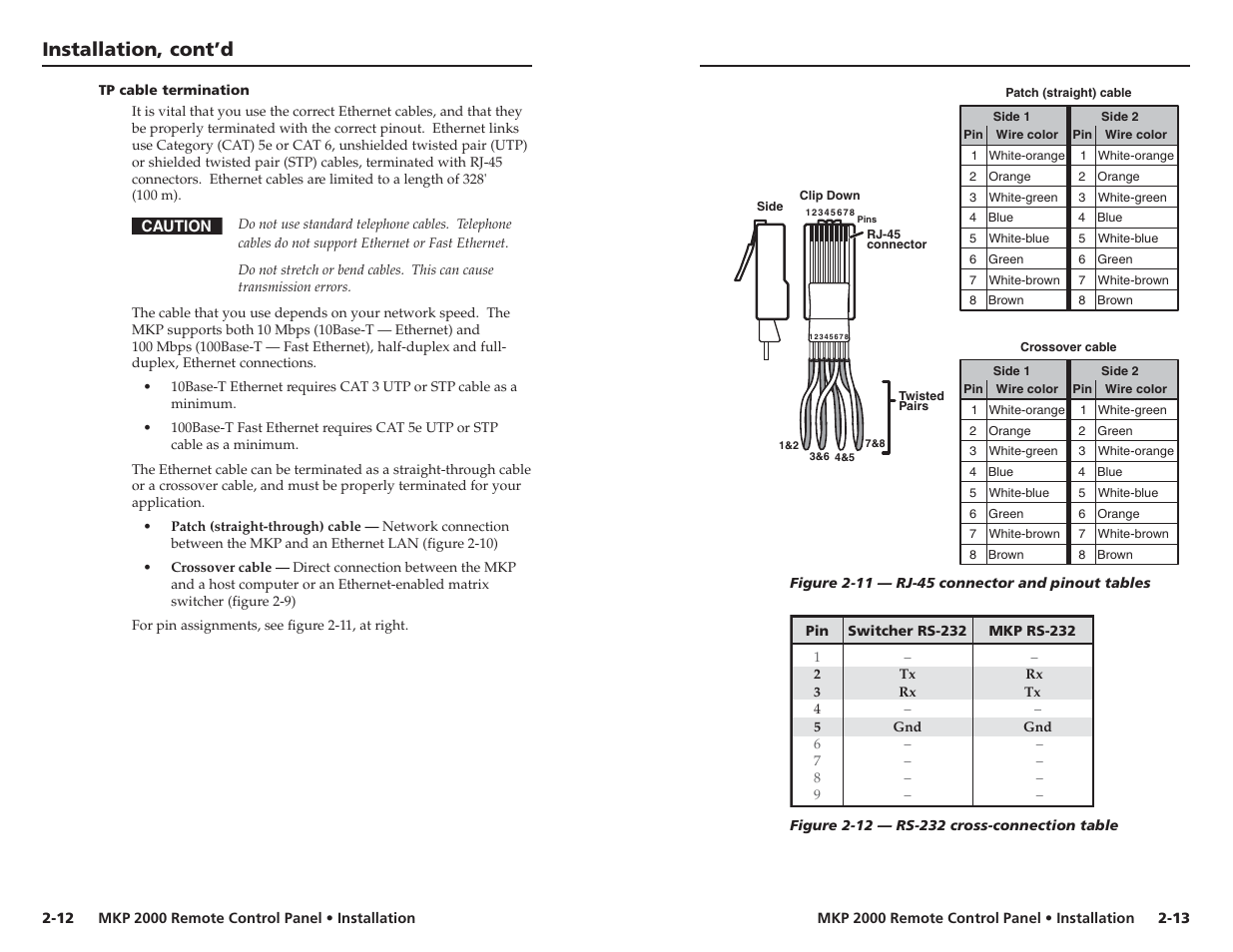 Tp cable termination, Installation, cont’d | Extron Electronics MKP 2000 User Manual | Page 15 / 43