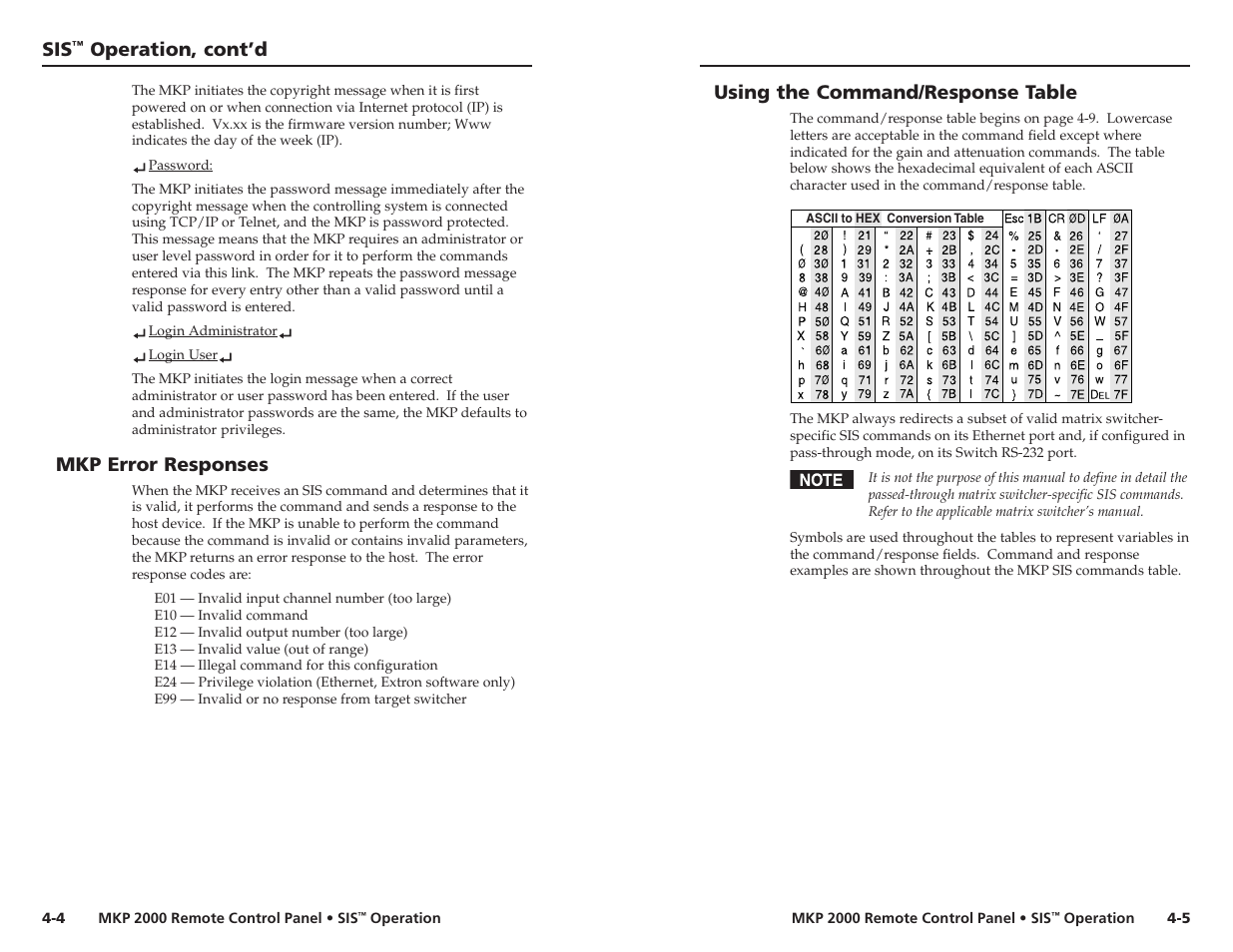 Mkp error responses, Using the command/response table, Operation, cont’d | Extron Electronics MKP 2000 User Manual | Page 24 / 43