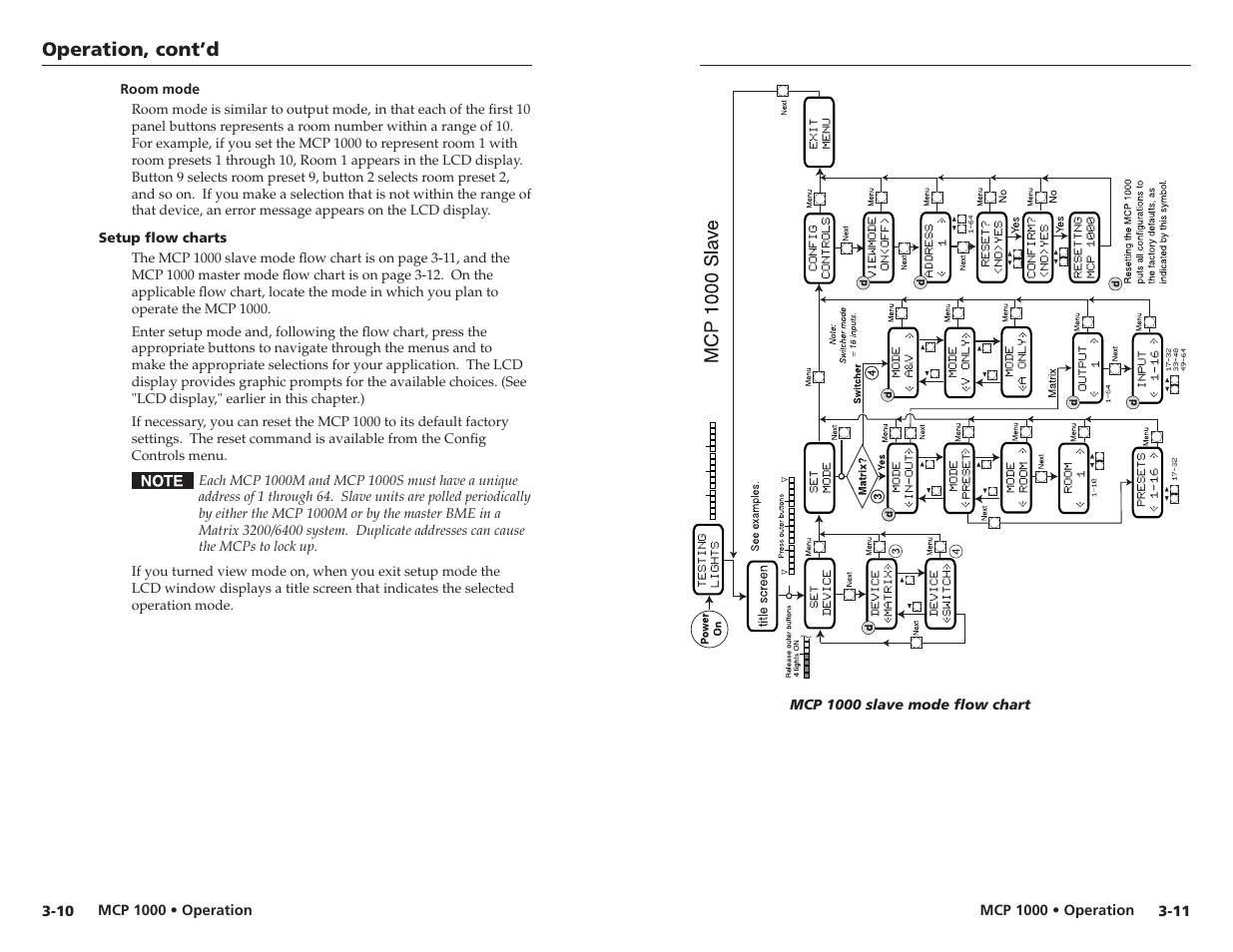 Room mode, Setup flow charts, Operation, cont’d | Extron Electronics MCP 1000 User Manual | Page 17 / 21