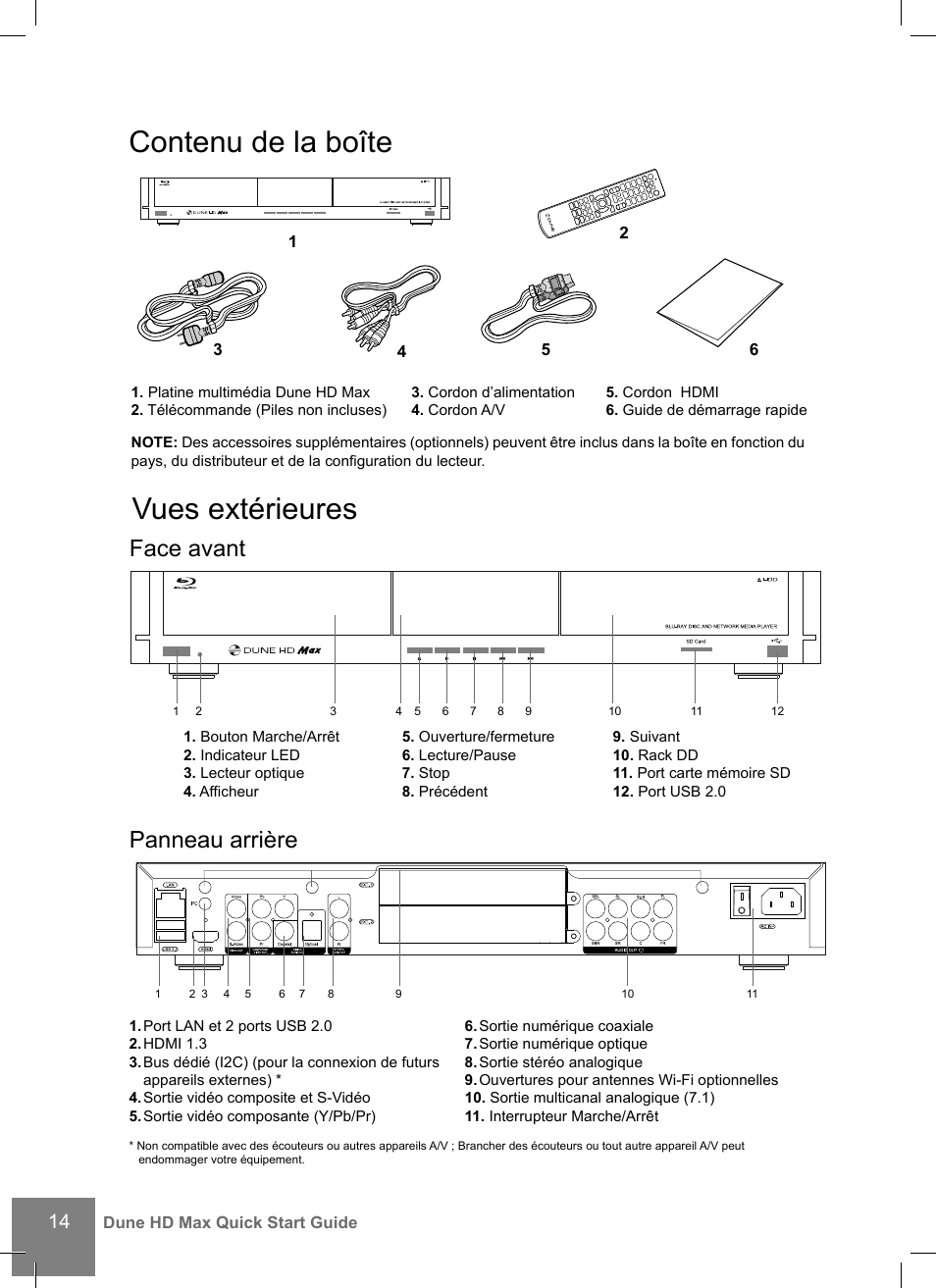 Contenu de la boîte, Vues extérieures, Face avant panneau arrière | DUNE HD Max User Manual | Page 14 / 76